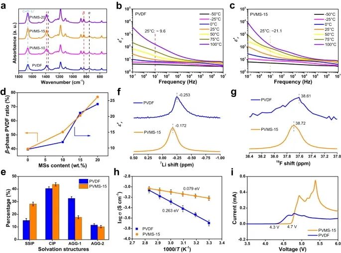 浙大陸盈盈，最新Nature子刊！