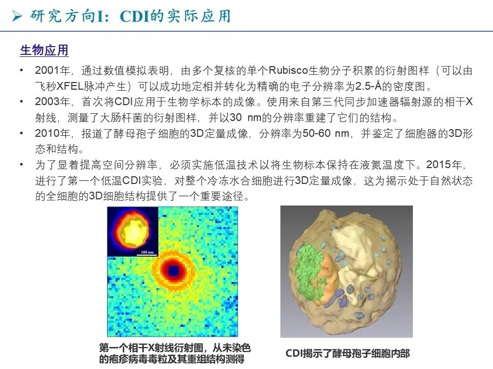 太強(qiáng)了！10篇Nature、Science正刊，X射線和電子新穎成像方法的先驅(qū)ULCA繆建偉