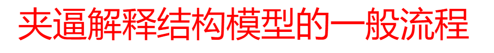 為何論文創新性越強越難發表，跟風修修補補反而更容易發？