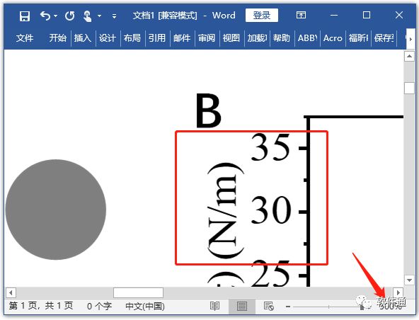 從一篇Science文章，告訴你怎么對數據圖進行排版（PPT拼圖篇）