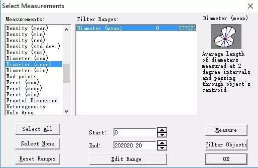 【技能】Image Pro Plus — 如何統計分析顆粒粒徑？