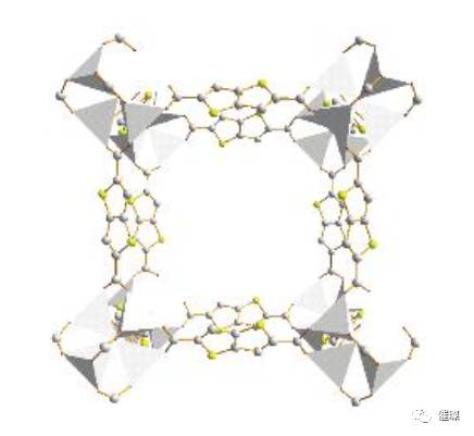 【技能】一步步教你利用Diamond畫(huà)出漂亮的晶體結(jié)構(gòu)