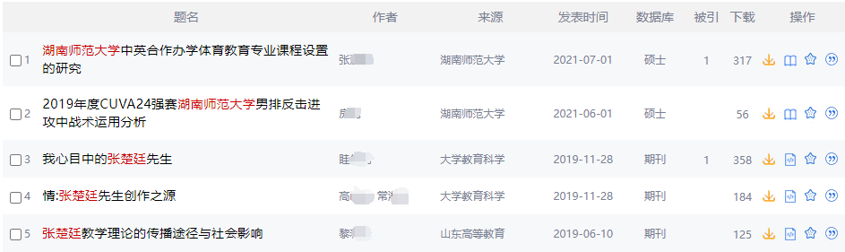 嗯？博士畢業論文，滿篇吹捧導師！博導指導學生“研究自己”，惹爭議！