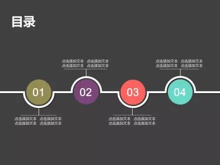 做答辯匯報時，PPT目錄頁這么做會讓人眼前一亮！