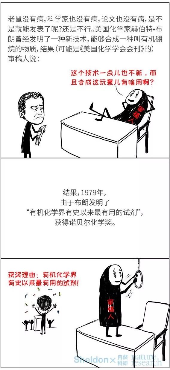 漫畫丨諾獎(jiǎng)研究也被拒稿？Nature/Science/Cell都有份！