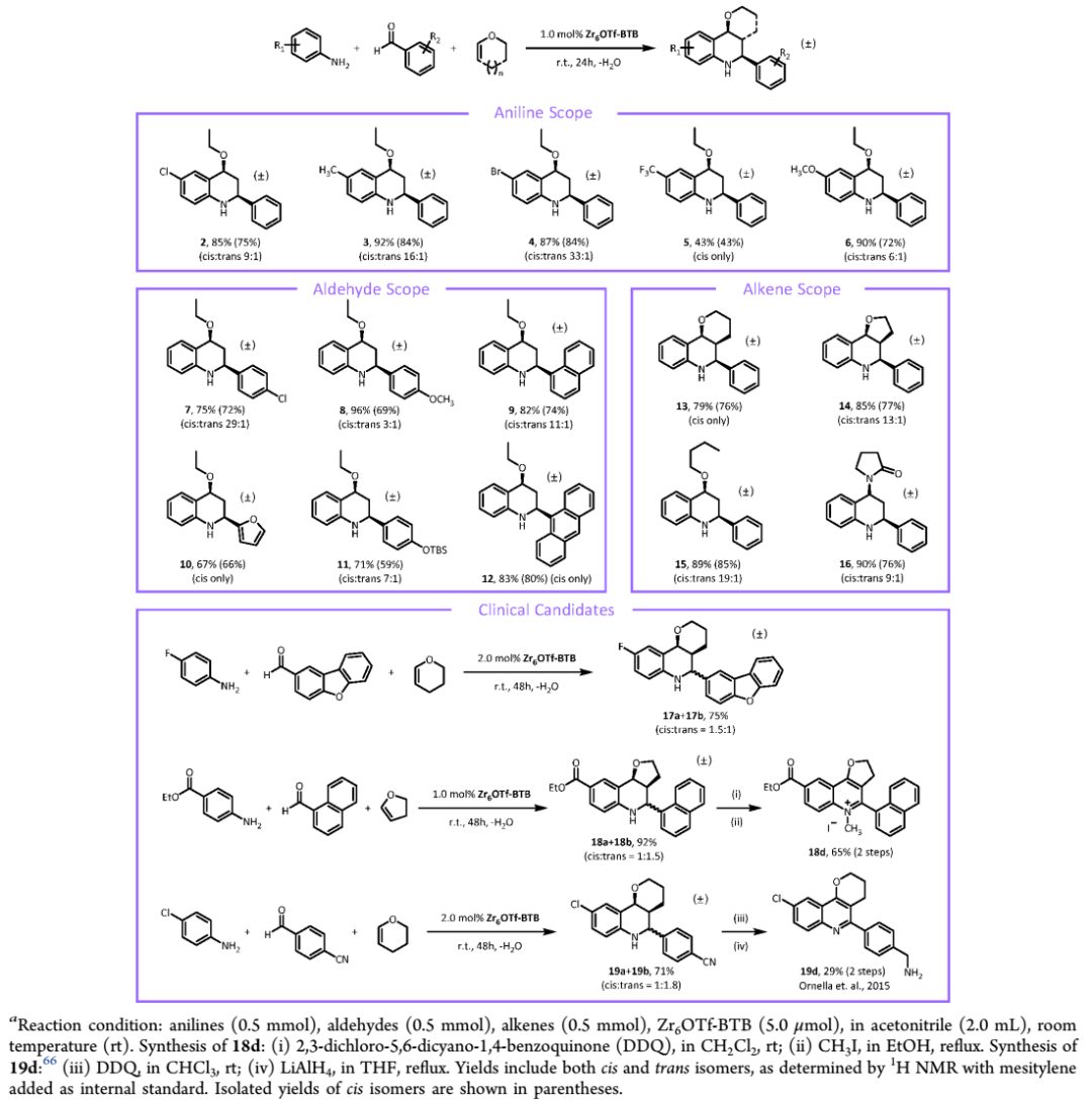 林文斌課題組JACS：“降維打擊”有奇效！二維MOF酸催化劑