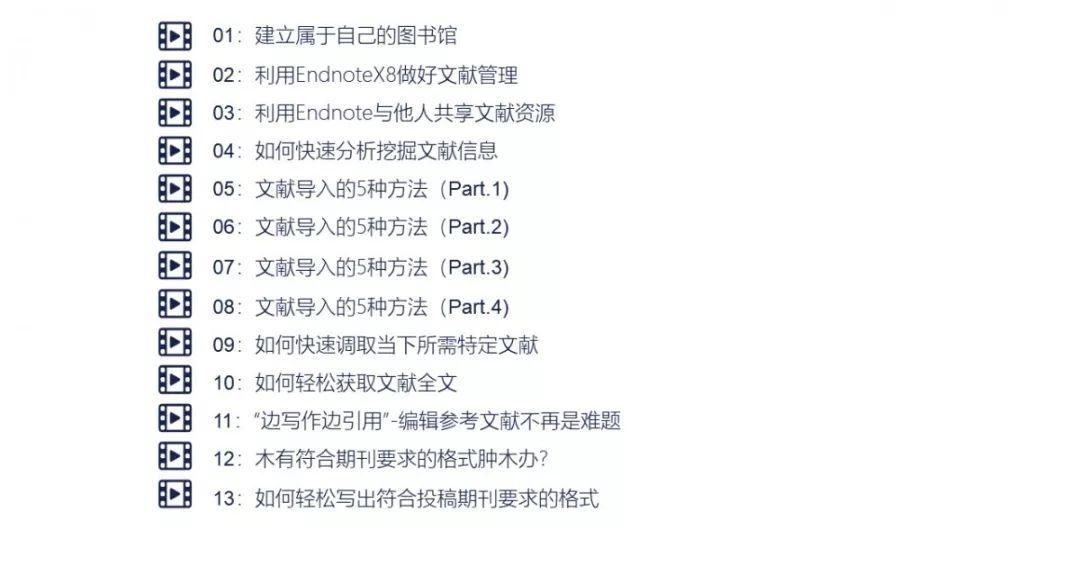 【論文神器】EndNote超級(jí)系列教程，絕對(duì)不能錯(cuò)過(guò)！