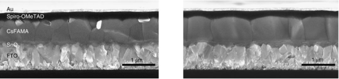 Science/Nature：近一年鈣鈦礦太陽能電池取得哪些突破？