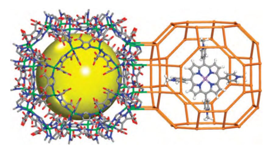 分析案例解析思路，教你在催化領域玩轉MOFs