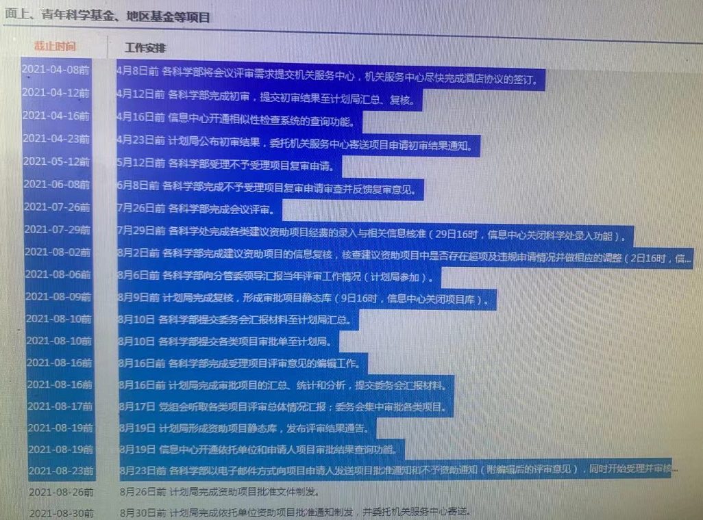 國自然放榜時間表流出！