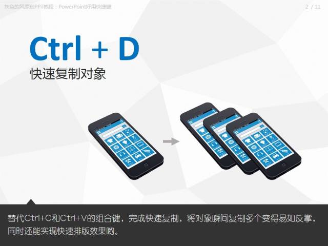 【技巧】做匯報PPT時，有哪些好用到爆的快捷鍵？