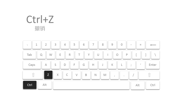 【論文干貨 】寫論文的你，還是只會Ctrl+C / V？