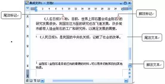【論文干貨】利用Word五項功能，提高論文撰寫效率