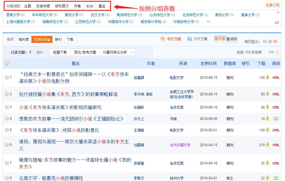 在知網(wǎng)，我居然發(fā)現(xiàn)了一些讓人“眼前一亮”文章！！！