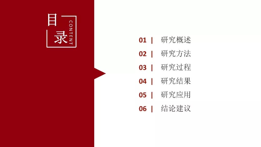 【靠譜】這個簡約風格答辯PPT模板教程，實用到沒朋友
