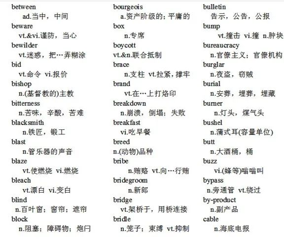 發不出論文、畢不了業？這位良心導師有話說