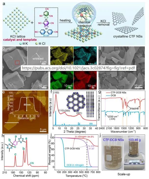 【計算+實驗】8篇頂刊速遞：Nature子刊、JACS、AEM、AFM、ACS Catalysis等！