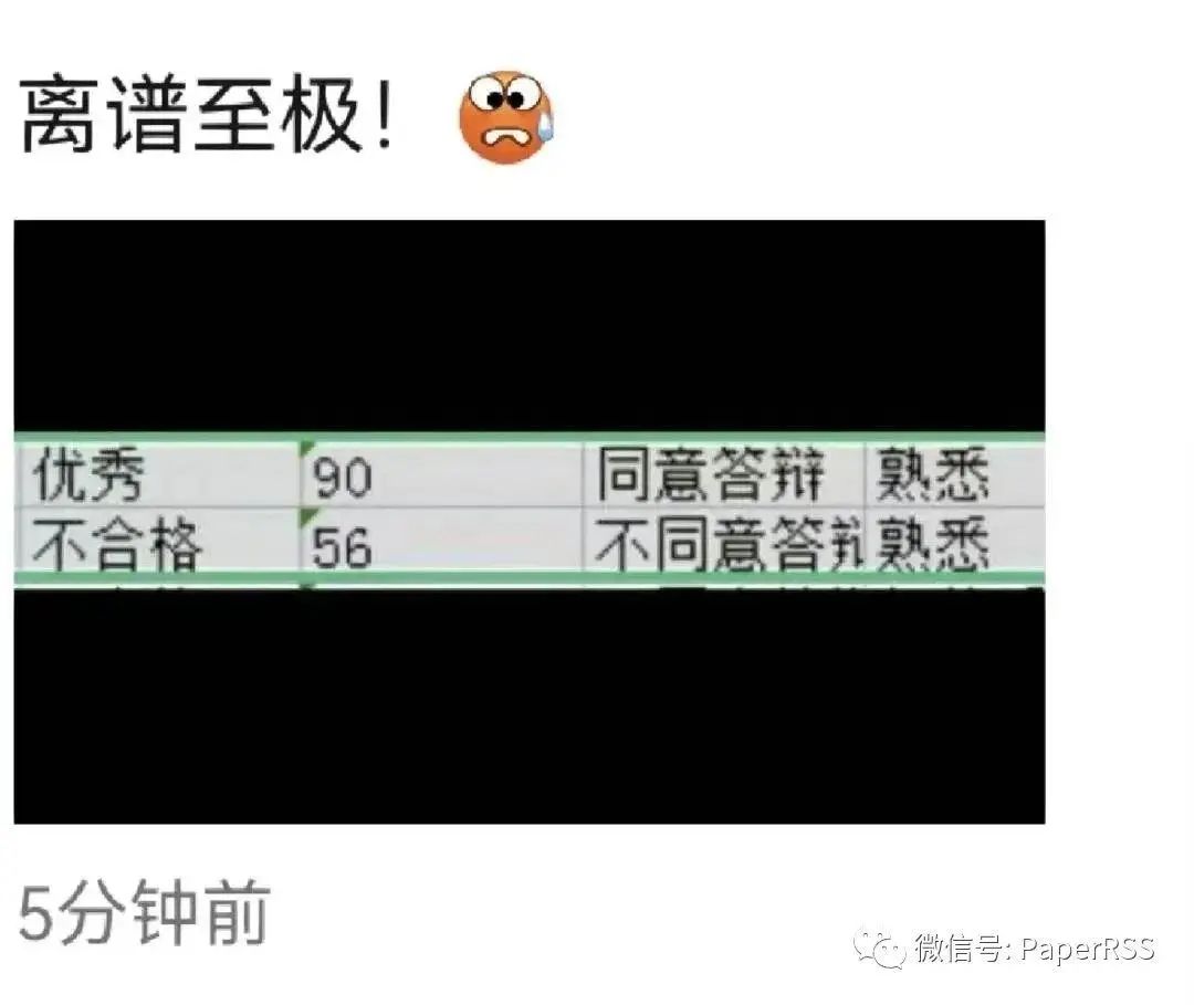 “離譜”！學生論文盲審成績相差34分無緣答辯，導師怒了！