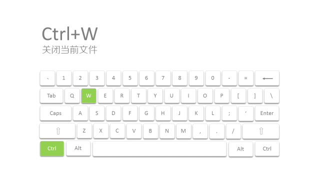 【論文干貨 】寫論文的你，還是只會Ctrl+C / V？
