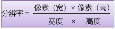 【制圖干貨】詳細講一講SCI繪圖中的圖像分辨率