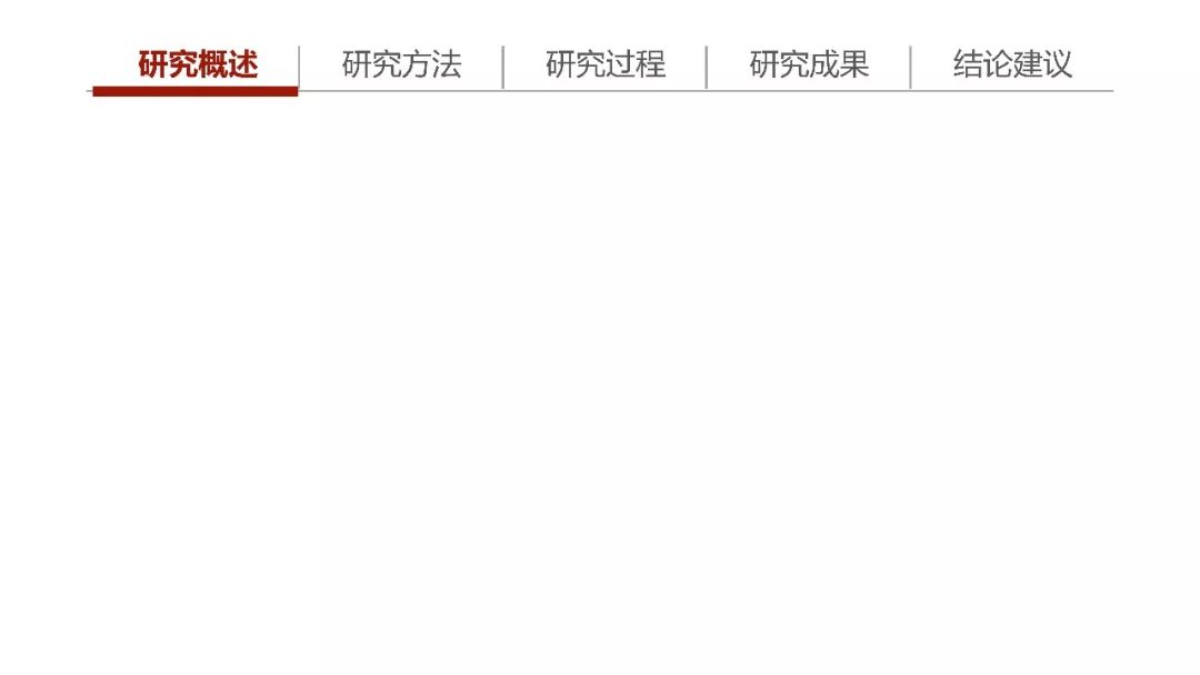 【靠譜】這個簡約風格答辯PPT模板教程，實用到沒朋友