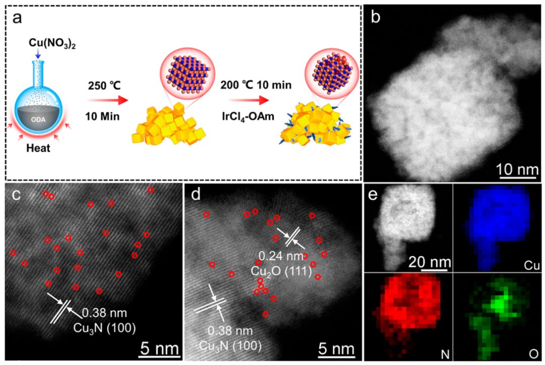 蘇亞瓊/李亞棟JACS：優化多位點催化劑水分子活化中心增強 CO2 甲烷化