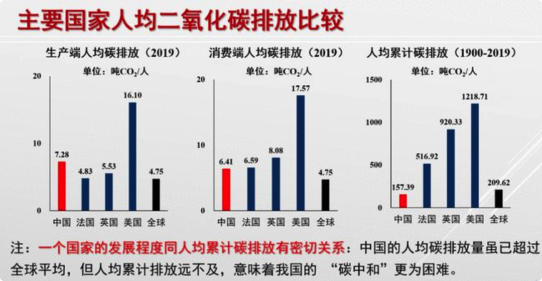 Nature：中國(guó)啟動(dòng)全球最大碳市場(chǎng)，但雄心勃勃嗎？