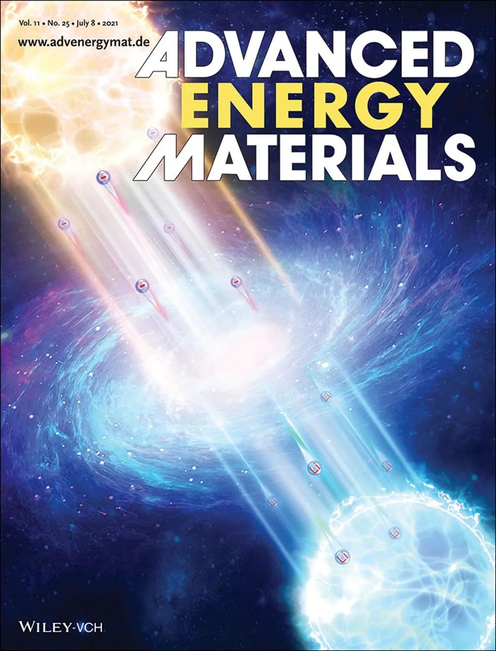 炫酷！頂刊封面大賞 — Advanced系列能源轉換與存儲類（7月第2期）