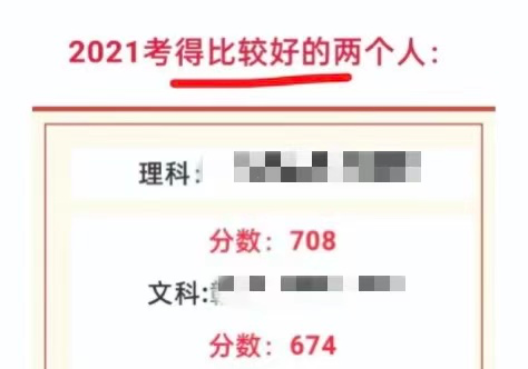 2021高校畢業生薪酬Top100出爐！清華指數TOP，薪酬卻排名第二