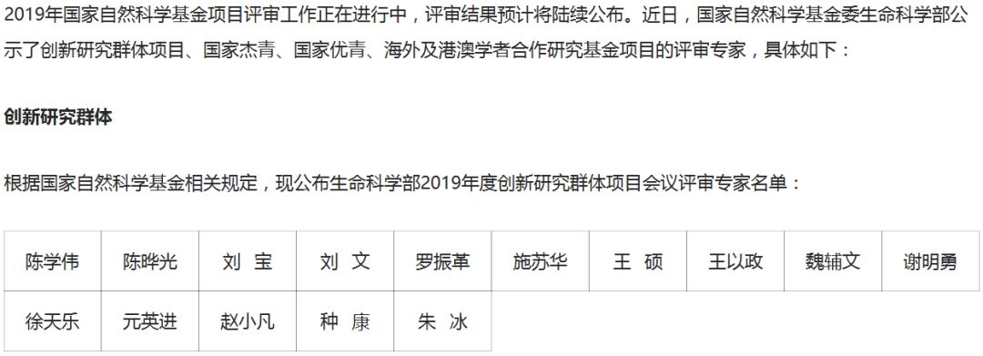 完整版！2019年國家自科基金項目評審專家名單（八大學部）
