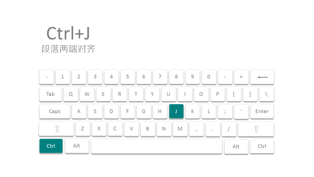 【論文干貨 】寫論文的你，還是只會Ctrl+C / V？