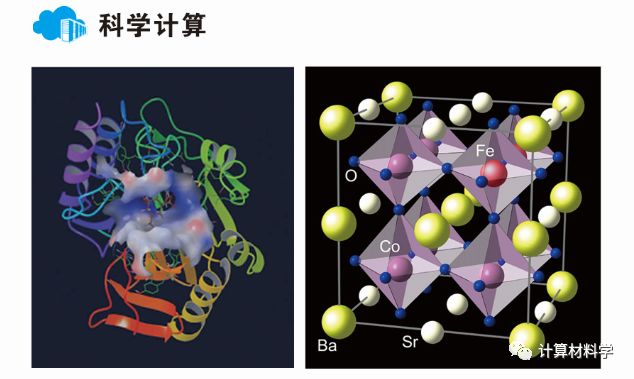 【科研人都該知道】什么是“天河二號”超算平臺？
