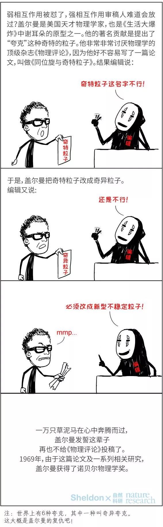 漫畫丨諾獎(jiǎng)研究也被拒稿？Nature/Science/Cell都有份！
