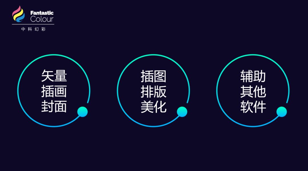 學(xué)會(huì)專業(yè)的論文配圖，對(duì)發(fā)表高水平SCI有多重要？