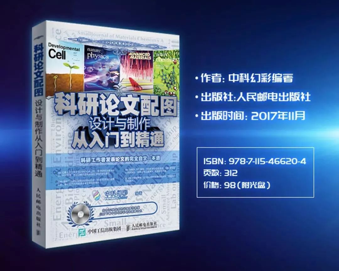 學(xué)會(huì)專業(yè)的論文配圖，對(duì)發(fā)表高水平SCI有多重要？