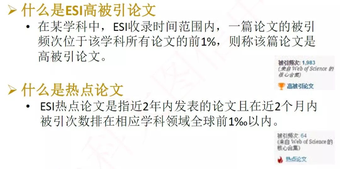 圖文詳解，ESI學(xué)科和ESI高被引論文等指標(biāo)是什么？