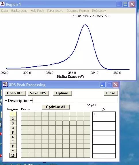 僅需7步，XPS Peak軟件擬合教程！