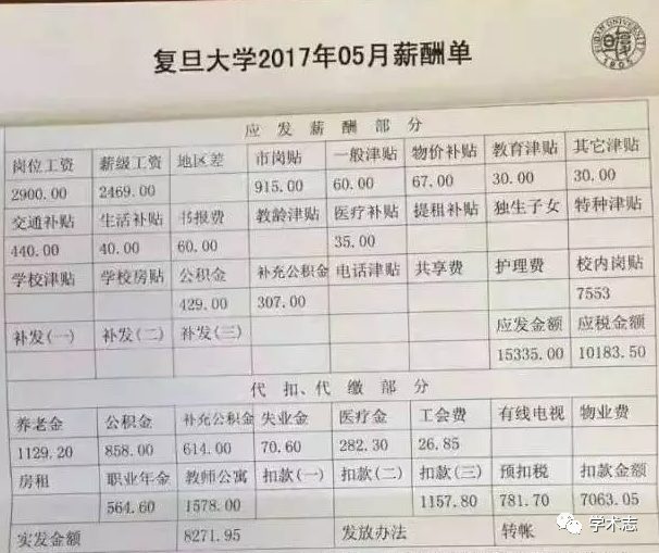博士年薪60萬，從騰訊辭職去教書，你想要哪種生活？