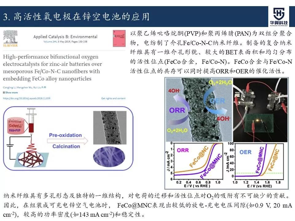 科研這杯酒，誰喝都得醉！2019年電催化領域高被引工作，先干為敬！