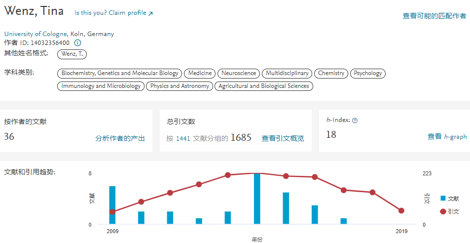 頂尖高校教授造假17年，整個領域推翻！有史以來最大的學術丑聞