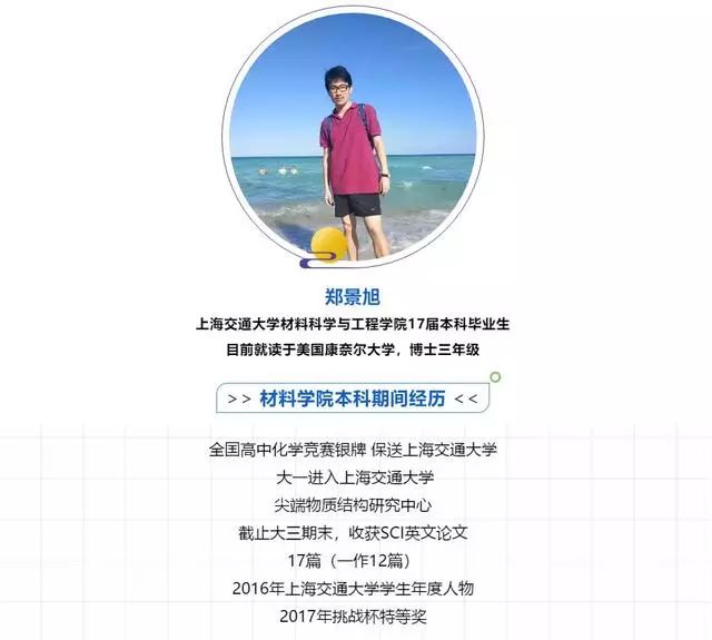 博三一作發Science的他：大三就有12篇一作SCI 系上交畢業生