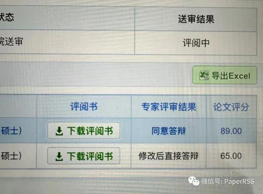 “離譜”！學生論文盲審成績相差34分無緣答辯，導師怒了！