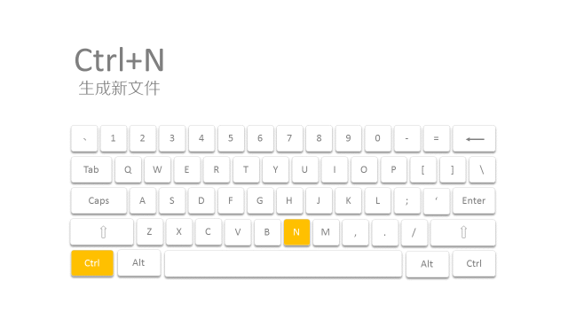 【論文干貨 】寫論文的你，還是只會Ctrl+C / V？
