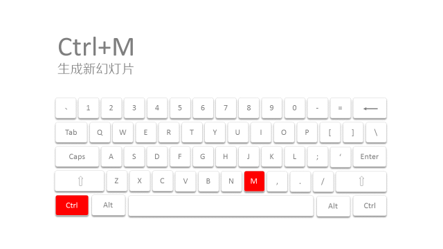 【論文干貨 】寫論文的你，還是只會Ctrl+C / V？