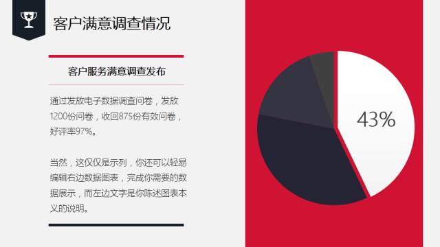 知道這幾點，讓匯報PPT做的更加漂亮精致