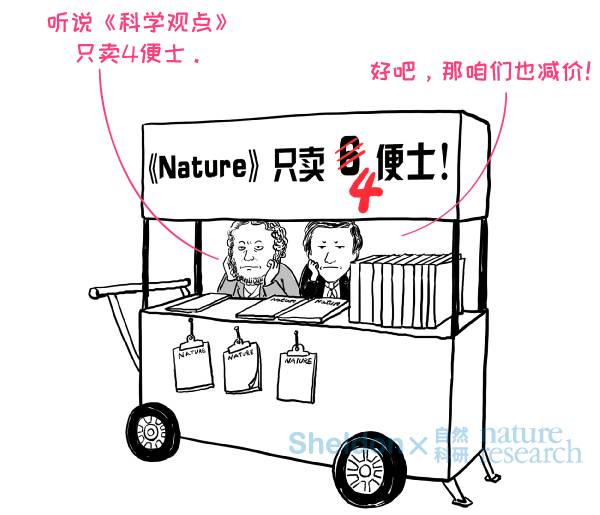 漫畫 | 創(chuàng)業(yè)連虧30年，《Nature》是怎樣活下來的？