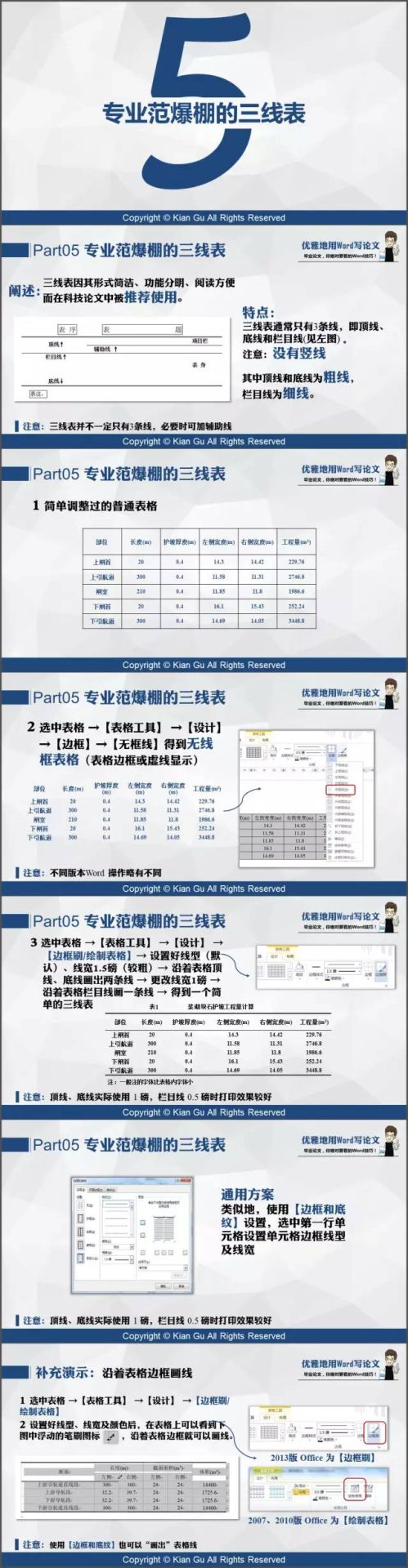 優雅地寫論文，Word論文排版最全技法（純干貨分享）