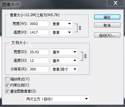 【制圖干貨】詳細講一講SCI繪圖中的圖像分辨率