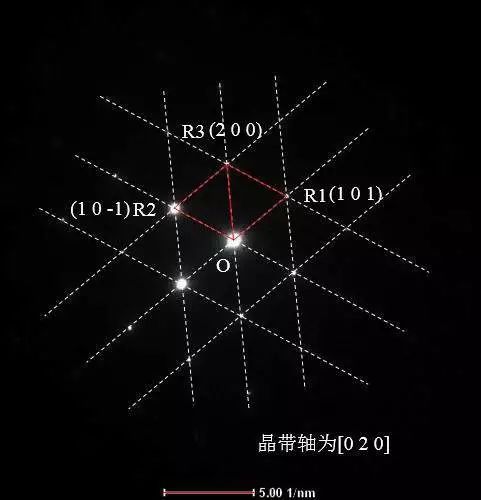 還有這種神操作！只用word就完成了TEM衍射斑點標定