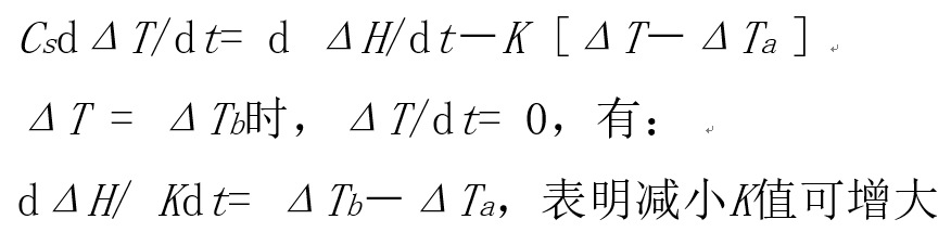 【表征】一文帶你了解熱分析技術——熱重TG &差熱DSC